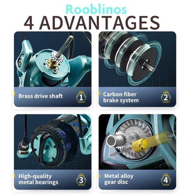 CB Spinning Reels Ultralight Metal 5.2:1 Gear Ratio Saltwater Or Freshwater Fishing Reels