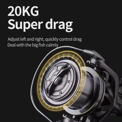 Strong 20KG Max Drag Resistance Sea Boat Surf Fishing Reel 8000-14000 Carp Spinning Fishing Reels