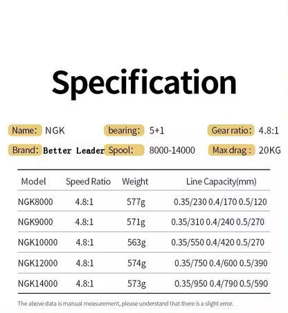 Strong 20KG Max Drag Resistance Sea Boat Surf Fishing Reel 8000-14000 Carp Spinning Fishing Reels