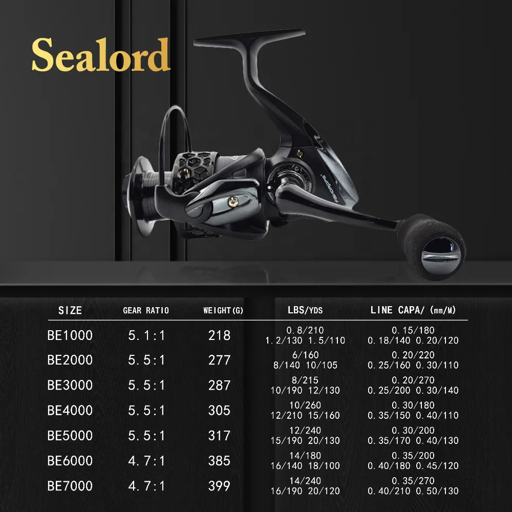 Fishing Rod Reel Set Combo Fishing Reels Made in Japan