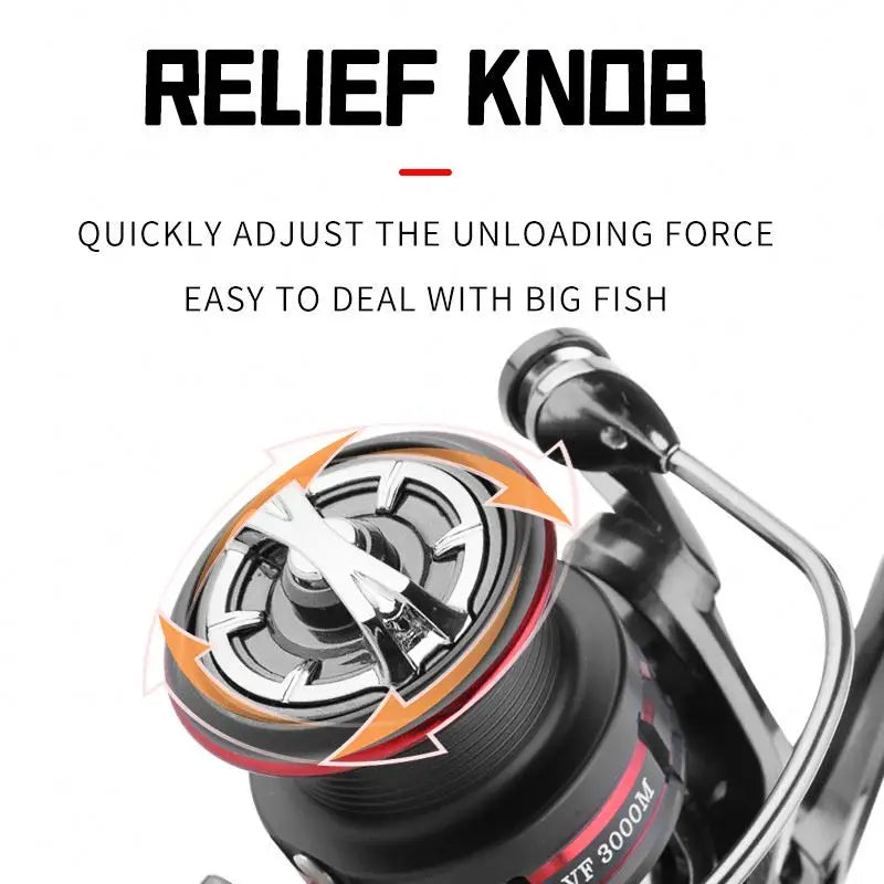 ORJD 2000 3000 3500 Spinning Reel Double Grip Shallow Spool Carp Fishing Reels Jig Carp Reels Molinete