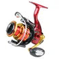 Hot Selling Fishing Reel Bait Caster Baitcasting Fishing Reels Mitchell Spinning, Mini Reel China