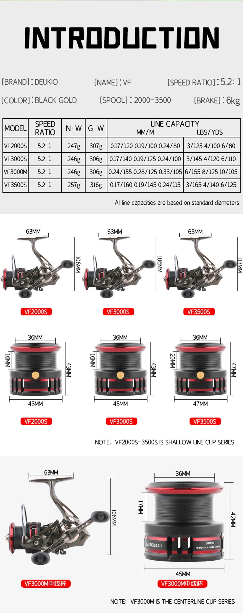 ORJD 2000 3000 3500 Spinning Reel Double Grip Shallow Spool Carp Fishing Reels Jig Carp Reels Molinete