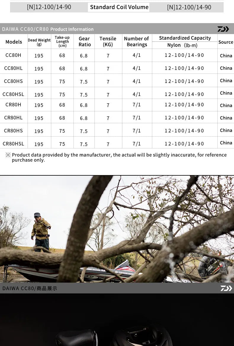 CC80 4+1BB Max Drag 7kg Gear Ratio 6.8/7.5 Metal Light Spool  One-way Clutch Magnetic Brake Baitcast Baitcasting Fishing Reels