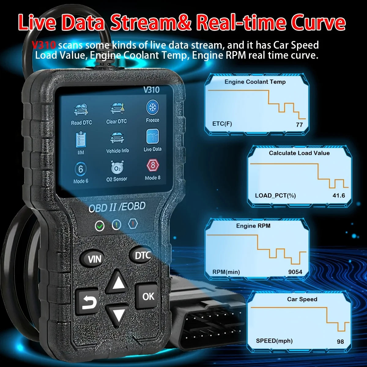 Car Voltage Tester Engine Fault Code Reader Car Obd2 V310 Scanner Diagnostic Tool Can Charging Tester Diagnostic Tool Suitable