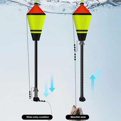 Automatic Fishing Float Fishing Accessories Sets Fast Fishing Bobber Set Fishing Float Device
