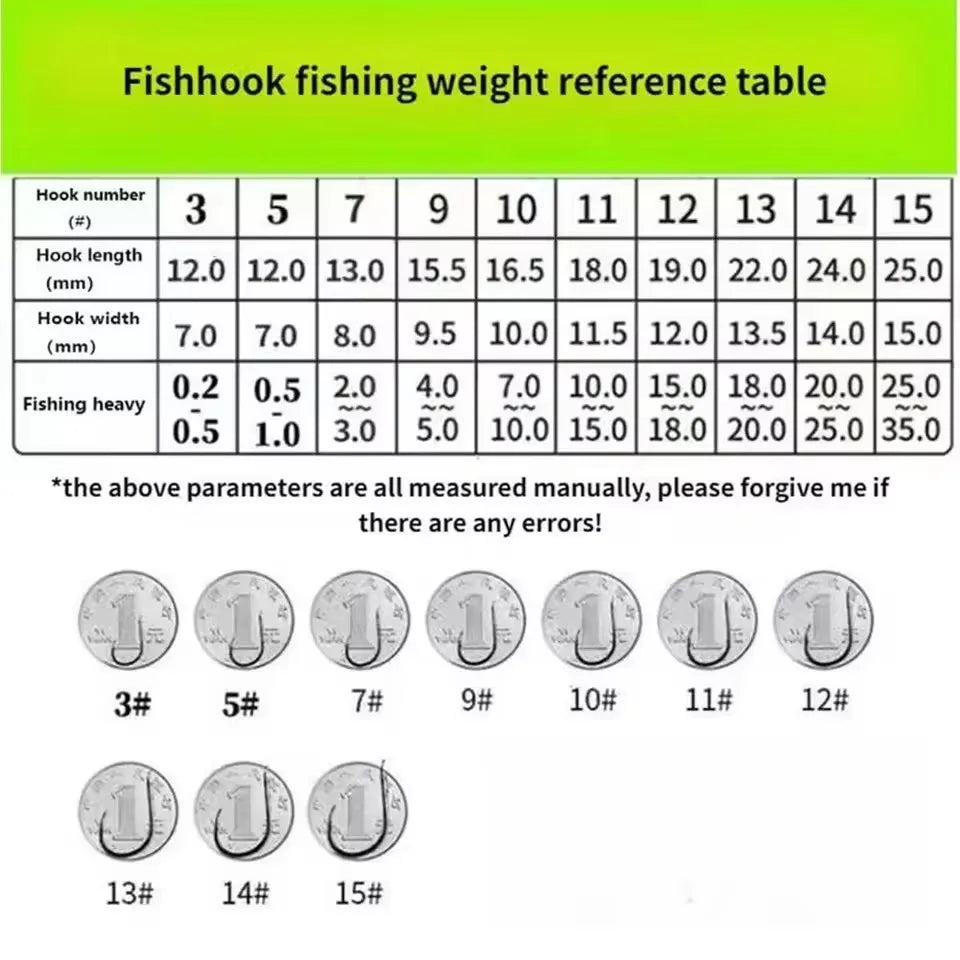 1Pc 4#7#9#12# Three Hook Fishing Hair Rigs Hook Suspension Anti Bottom Carp Fishing Hook Ready Made Pesca Carp Rigs Fishing Lure