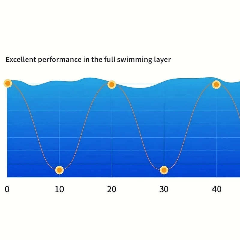 25cm/9.84inch Big Fishing Lure 4 Segment Sinking Swimbait 135g Crankbait Hard Bait Slow Game Artificial Huge