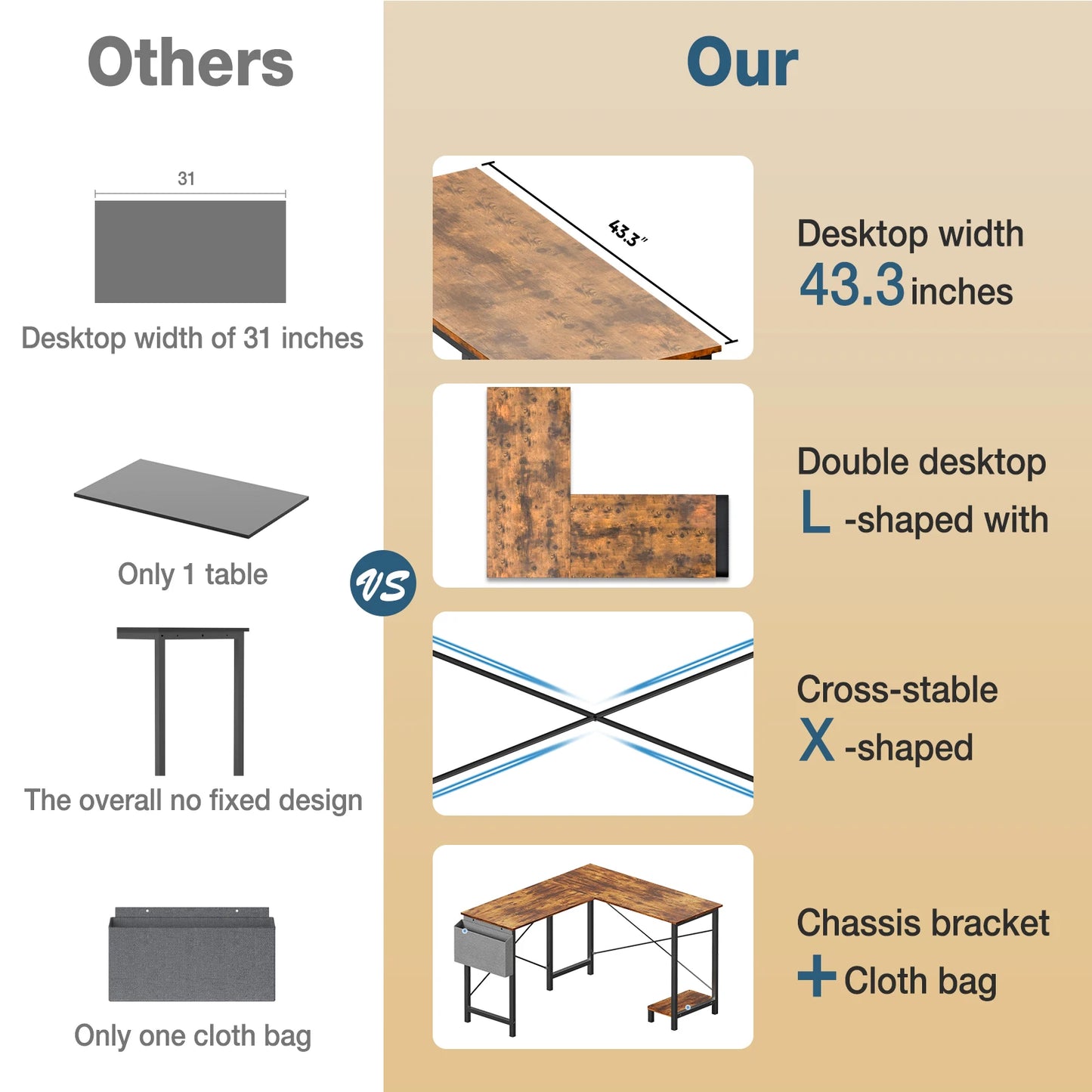 JHK Gaming Corner 50 Inch Office Writing PC Wooden Table with CPU Storage Shelf & Side Bag for Home Office Bedroom Small Space