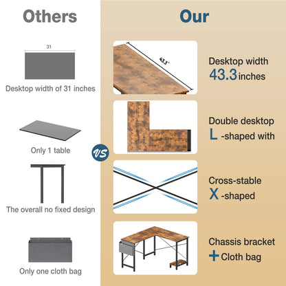 JHK Gaming Corner 50 Inch Office Writing PC Wooden Table with CPU Storage Shelf & Side Bag for Home Office Bedroom Small Space