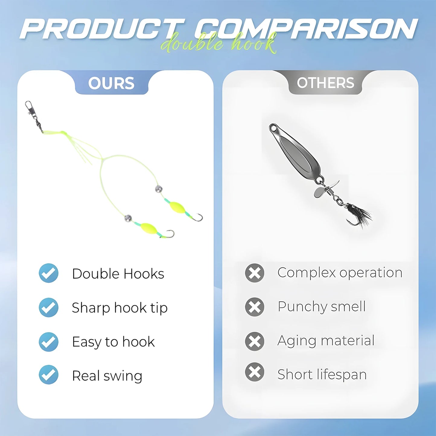 Double Hook Fishing Hair Rigs Hook Suspension Anti Bottom Carp Fishing Hook Equipment Ready Made Carp Rigs Fishing Lure