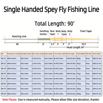 90FT WF-1F~WF-8 Single Handed Spey Fly Fishing Line Weight Fowarded Floating Fly Line With 2 Weld Loops Fly Fishing Tackle