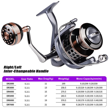 DR Full Metal Line Cup Fishing Reel LUYA SPINNING WHEELS SEA ROD REELS Front Unloading Spinning Wheel 3BB 5-10kg Pulling Power