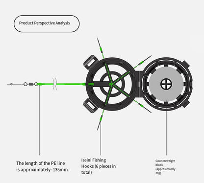 Fishing Hooks Catfish Rig Saltwater Fishing Hooks for All Skill Levels Fishing Tools Parts Honeycomb Tackle Tools