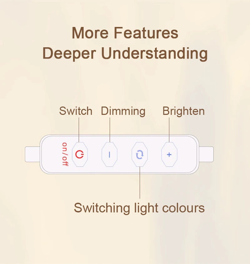 LED Table Lamp Interior Dimmable For Fixture Living Table Bedroom Bedside Room Home Decoration Night Nordic Lamps Desk Light