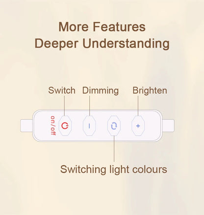 LED Table Lamp Interior Dimmable For Fixture Living Table Bedroom Bedside Room Home Decoration Night Nordic Lamps Desk Light