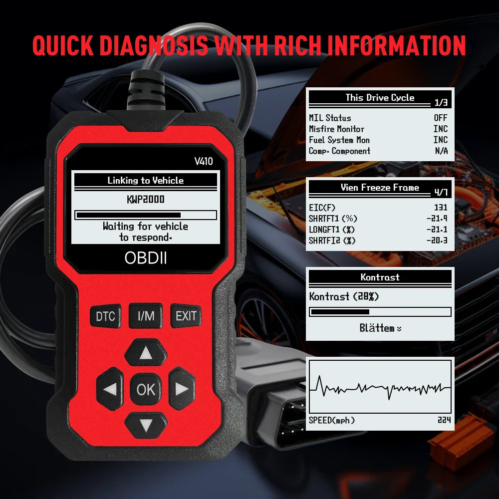 Enhanced Universal Obd Ii Scanner Car Engine Fault Code Reader Can Diagnostic Scan Tool, Read and Clear Error Codes for 1996