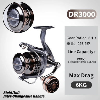 DR Full Metal Line Cup Fishing Reel LUYA SPINNING WHEELS SEA ROD REELS Front Unloading Spinning Wheel 3BB 5-10kg Pulling Power