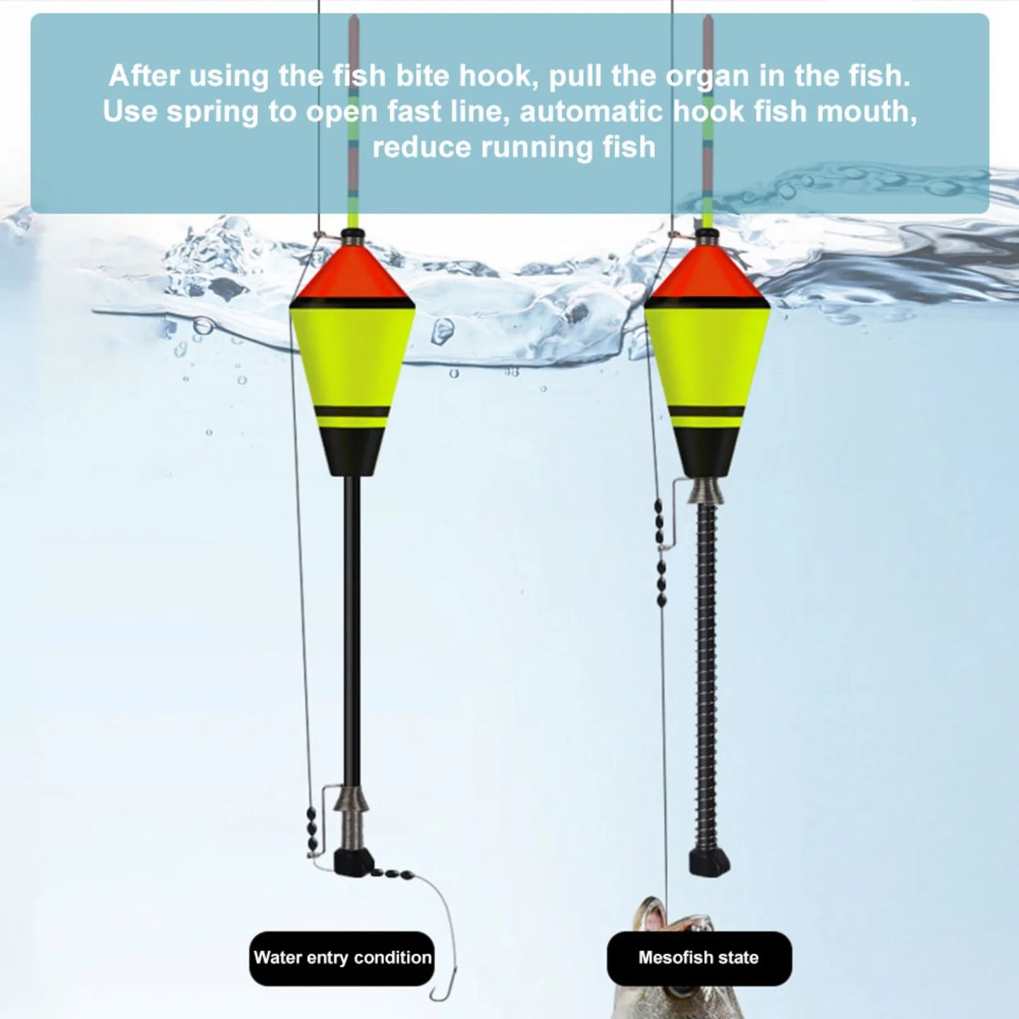 Automatic Fishing Float Fishing Accessories Sets Fast Fishing Bobber Set Fishing Float Device