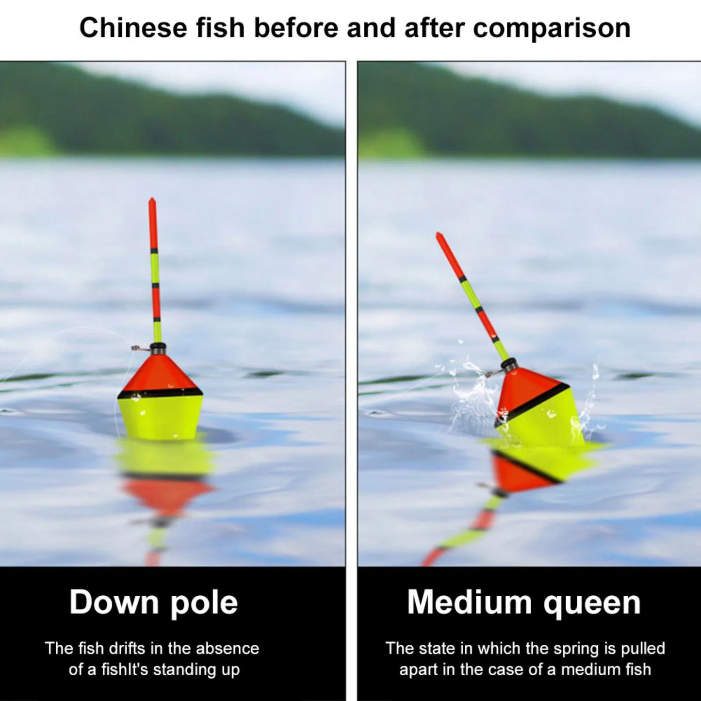 Automatic Fishing Float Fishing Accessories Sets Fast Fishing Bobber Set Fishing Float Device