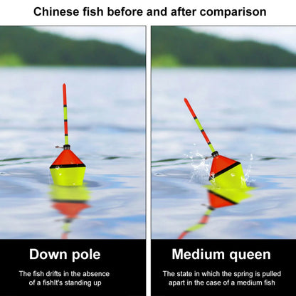 Automatic Fishing Float Fishing Accessories Sets Fast Fishing Bobber Set Fishing Float Device